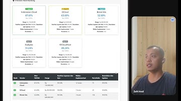 Simulasi Project Tugas Akhir Universitas Indraprasta PGRI