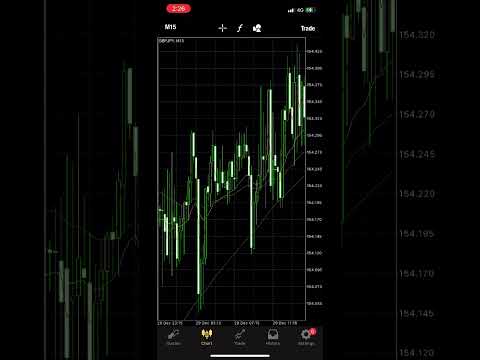 fxでの年末年始あるある