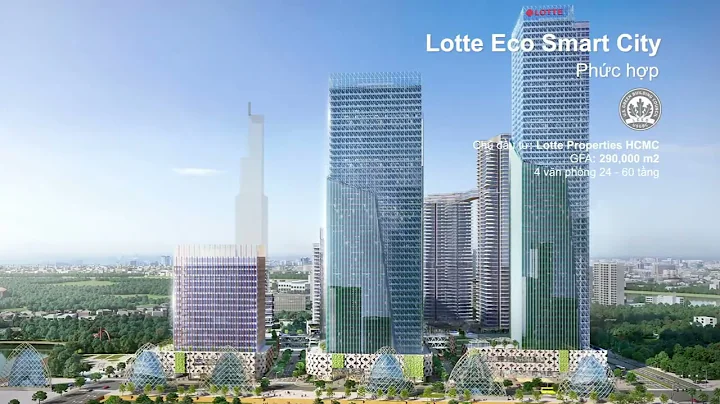 Roadmap of ARDOR Green towards Net Zero 2050