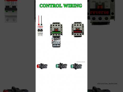 three phase motor