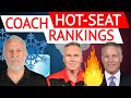 NBA coach HOT-SEAT rankings [2020 coach fired ranks]