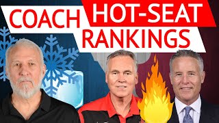 NBA coach HOT-SEAT rankings [2020 coach fired ranks]