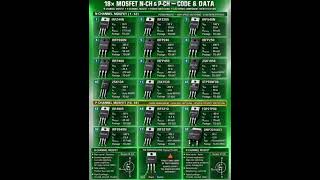 Ultimate Guide to 18 Common N-Channel and P-Channel MOSFETs with Specs & Pinout#Electronics #MOSFET