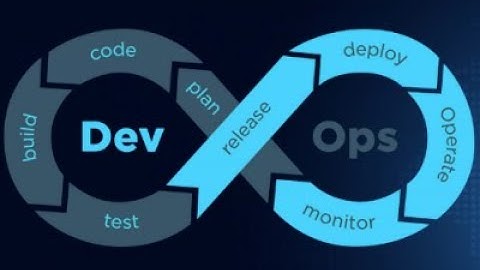 How to deploy Logic Apps to Azure through CI/CD pipelines