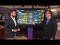 Betting the Breeders' Cup - Filly & Mare Sprint