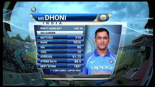 India vs Sri lanka First ODI MS Dhoni Full Innings 65 Runs In 87 Balls | Link In Description