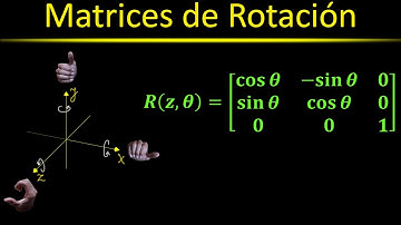 (Versión Resumida) Matrices de Rotación con ejemplos a mano y en Matlab | Robótica