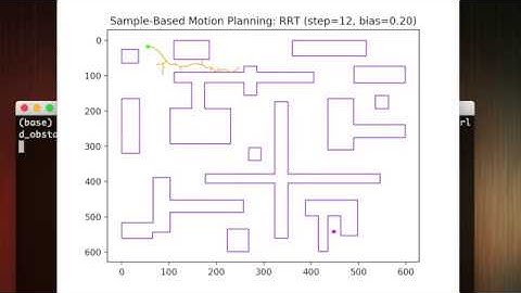 RRT - single and bidirectional