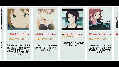 Download ワールドトリガー壁紙 Mp4 Mp3