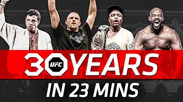 The Entire History of The UFC in 23 Mins