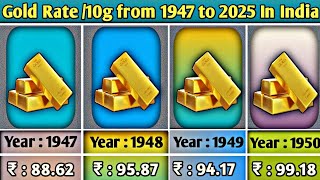 Gold Rates (1947-2025) in India|| Gold Rate Comparison|| Data Crown||