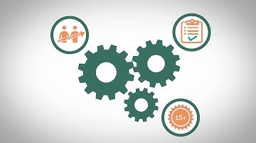 Learn how Online Programs work at Imarticus learning