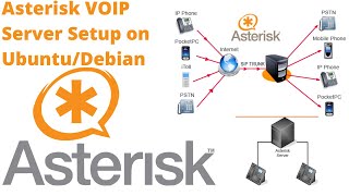 Asterisk VOIP Server Setup On Debian/Ubuntu 20 | Making Calls via SIP Android Phone | Windows screenshot 3