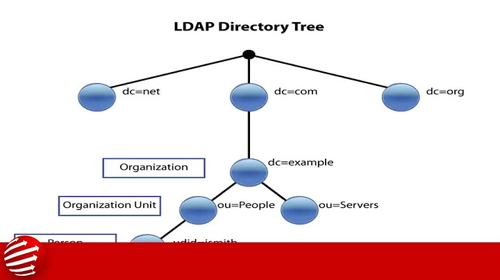 Đánh giá xác thực tập trung ldap năm 2024