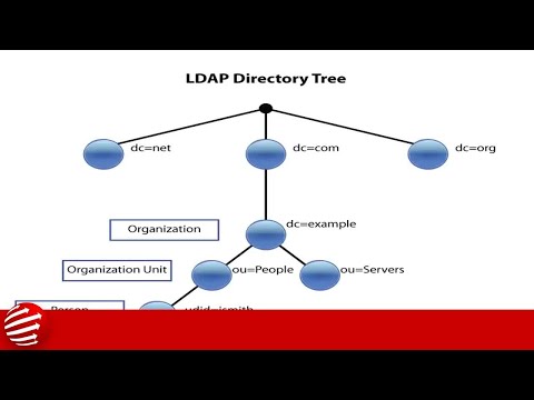 Video: Thuộc tính LDAP là gì?