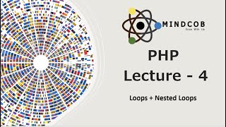 PHP Programming Language Tutorials BY MINDCOB - Lecture - 4