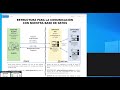 5. API - Seguridad I