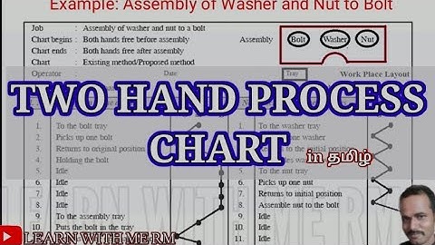#THPC #methostudy #pfd  Two Hand Process Chart | LEARN WITH ME RM TAMIL