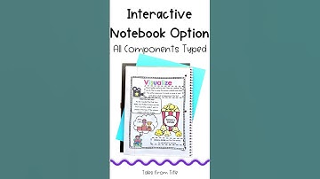 Visualize Anchor Charts and Interactive Notebook Pages