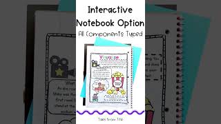 Visualize Anchor Charts and Interactive Notebook Pages