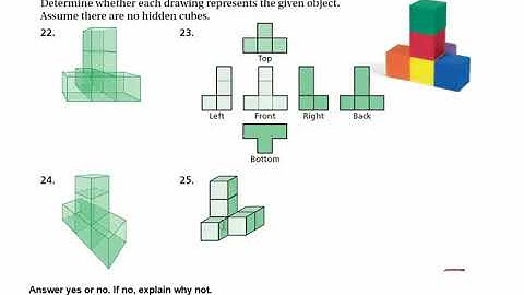 Geometry: Representations of Three Dimensional Figures Help Video