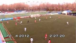 ����� (�����) � �������� (�����) � 0:3. 12.03.2012