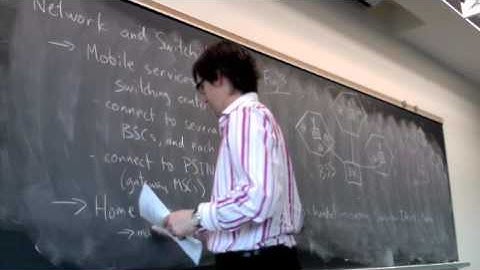 GSM Architecture 2-h-May5