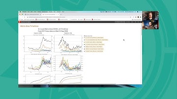 Tech Talks 2020: Fun Projects Using Wolfram Technology