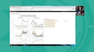 Tech Talks 2020: Fun Projects Using Wolfram Technology
