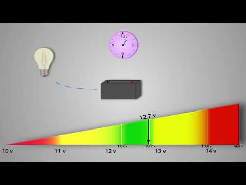 Video: ¿Cuál es el voltaje de una batería de 12 V completamente cargada?