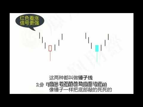 炒股必学的锤子线
