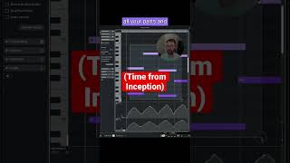 Orchestrate and Write EASIER Harmonies in Cubase