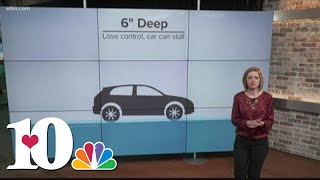 Dangers of driving in floodwaters