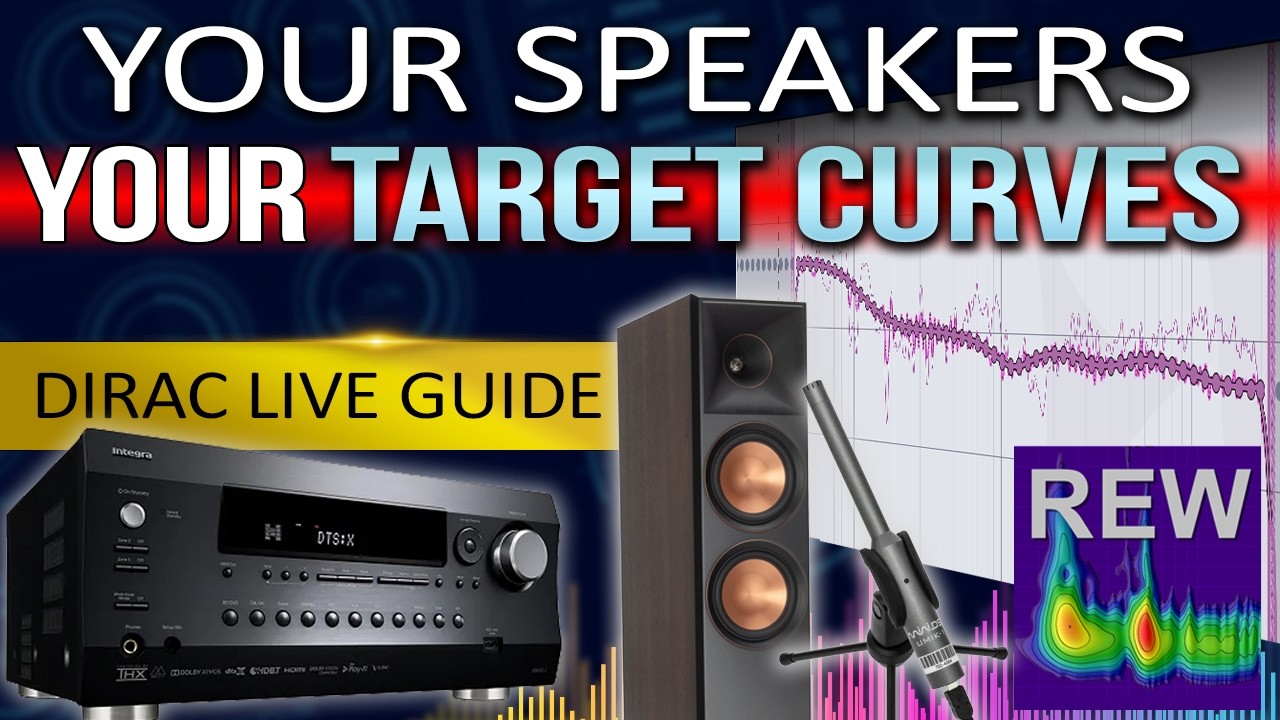 Create Custom Target Curves for YOUR System | Dirac Live, DLBC & ART