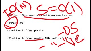 Reverse Array With Performance Analysis In TELUGU తెలుగు, In place, No Negative Operation, PART-1