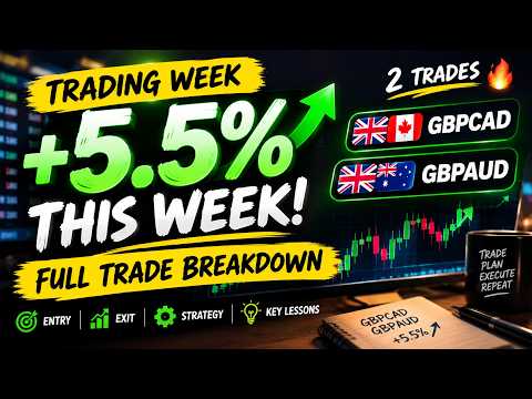 +5 5% THIS WEEK!   GBPCAD & GBPAUD Full Trade Breakdown