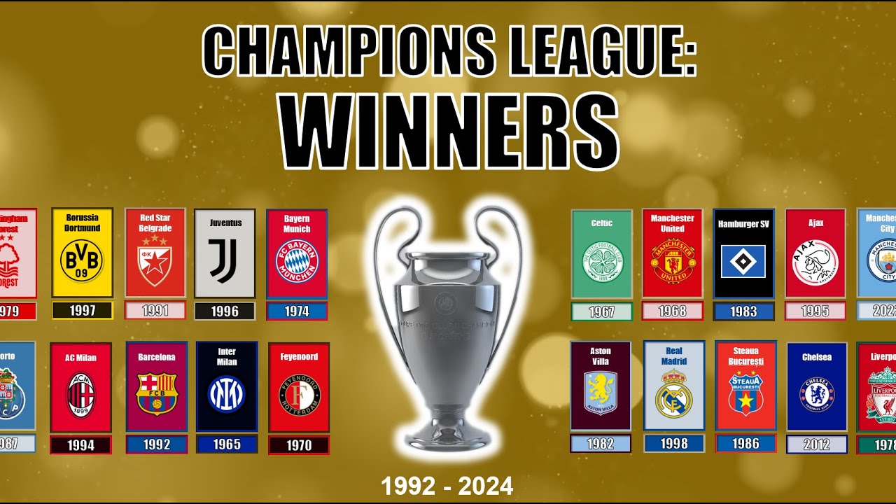 Champions League Winners: 1956- 2024 - YouTube