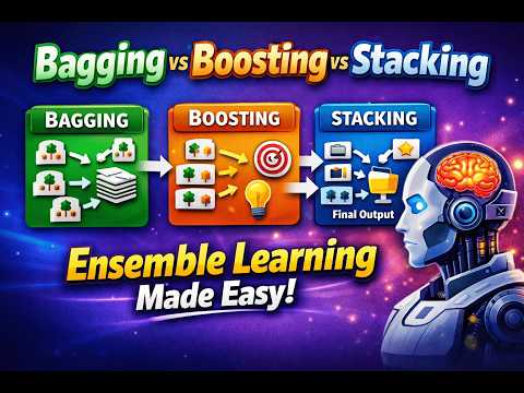 Ensemble Methods in Machine Learning | Bagging, Boosting & Stacking Explained