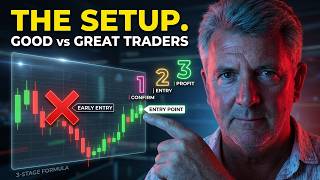 The Setup That Separates Good Traders From Great Traders