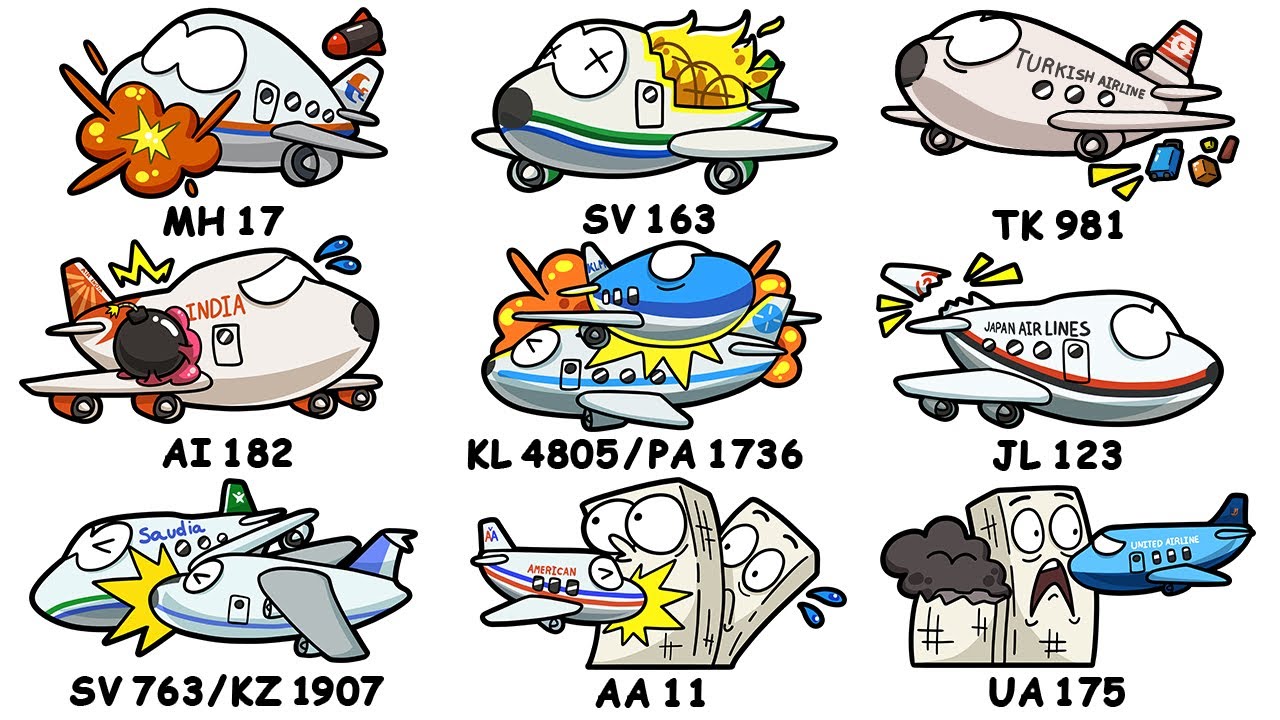 Every Deadliest Aviation Incident in History Explained in 13 Minutes