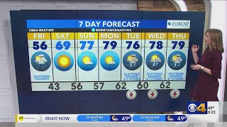 Rain coming to an end; sunshine returns this weekend