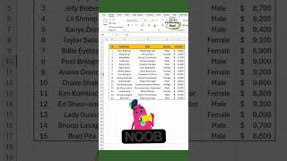 Excel Shortcut | Hide Columns in Excel #exceltricks #excelshortcuts #exceltips #excelshorts #shorts