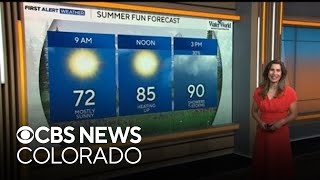 Storms Sunday, Heat Midweek