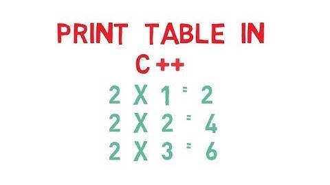 Print Table in C++ using For Loop