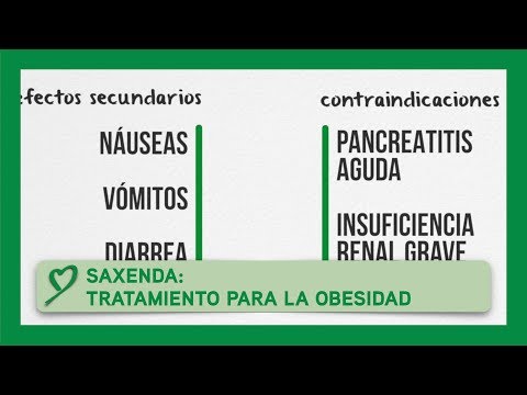 Video: ¿La saxenda causa estreñimiento?