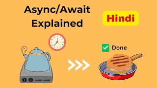 Async\Await in Javascript in hindi🔥