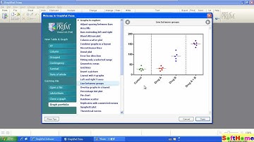 Tutorial for :  GraphPad Line between groups 教學
