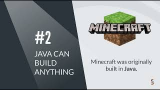 Unlock Your Programming Potential: Master JAVA Coding Language for Beginners! Content