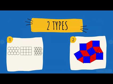 Video: Vad betyder ordet Tessellate i matematik?