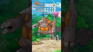 What's the BEST POKEMON Objectively? (kinda) RATE EM' ALL! Ep #464 #Rhyperior #rateemall #pokemon